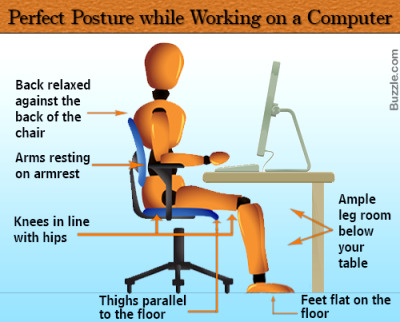 VIDEO 2: Correct posture for using your laptop at home and away